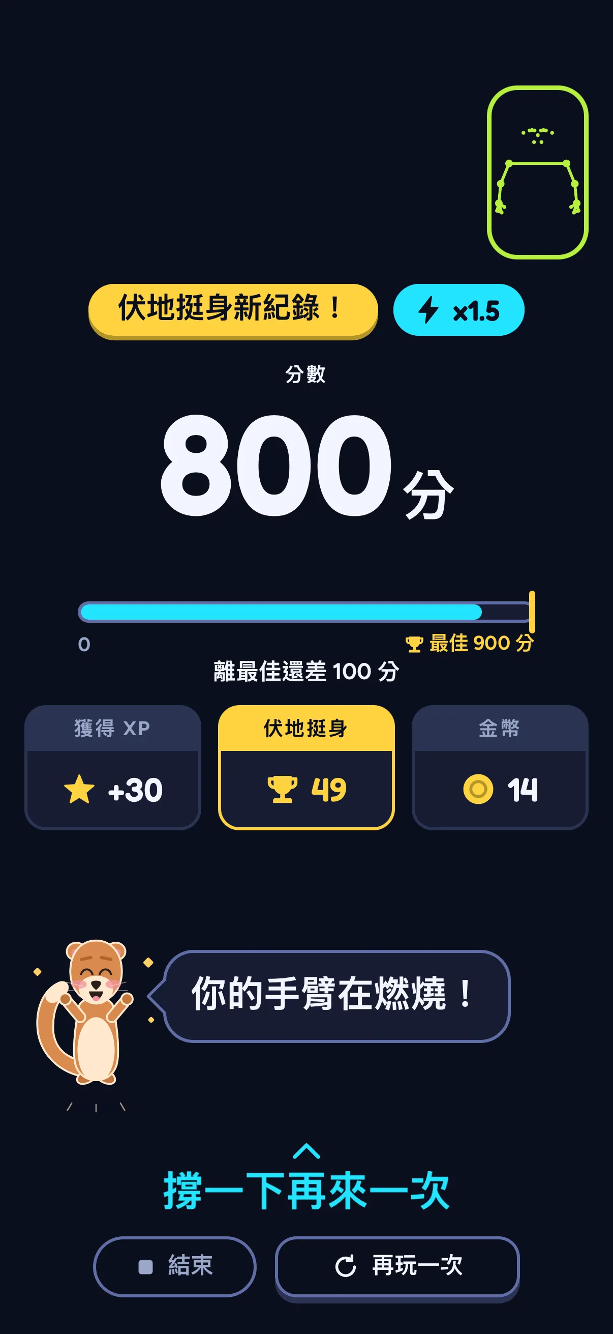 SWADE Push Flight 的結算卡:「伏地挺身新紀錄!」徽章和 x1.5,分數 800 分,一條通往「最佳 900 分」的進度條和「離最佳還差 100 分」,接著是獲得 XP +30、伏地挺身 49、金幣 14;Sway 說「你的手臂在燃燒!」。