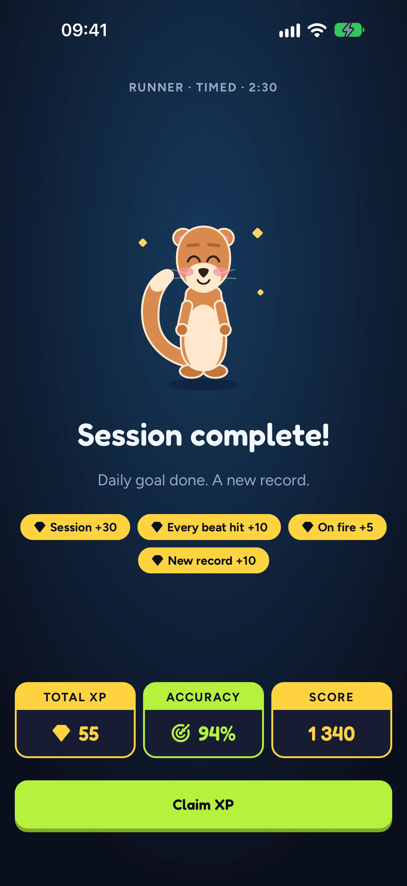 SWADE result screen: "Session complete!", Sway smiling, four XP bonuses (Session +30, Every beat hit +10, On fire +5, New record +10), 55 XP in total, 94% accuracy.